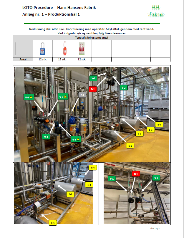 LOTO beskrivelse_side1 231025